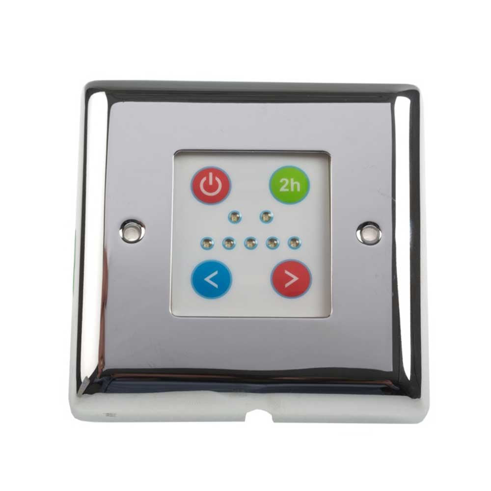 Thermal Control Plate
