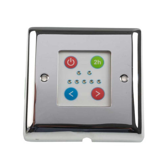 Thermal Control Plate