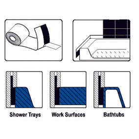 FLEXISEAL SHOWER TRAY SEAL