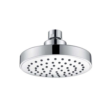 SYNC Round Shower Head