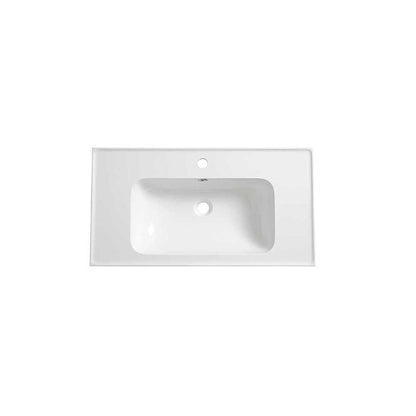 Cadence  Isocast Basin